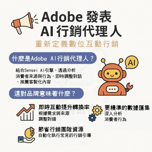 Adobe發表AI行銷代理人，重新定義數位互動行銷！